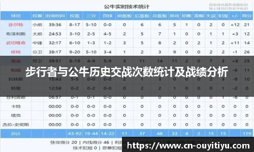 欧亿体育官方网站